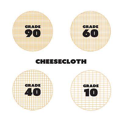 Unbleached Cheesecloth Box 32x28 - Grade 60, Case Of 10 Boxes (N060-W37)