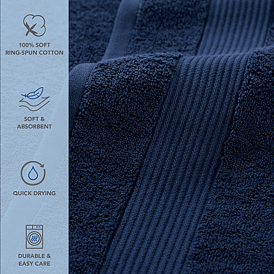 Host & Home Washcloth 13x13 Navy, Pack Of 12 (P-WC-HH-1313-NV)