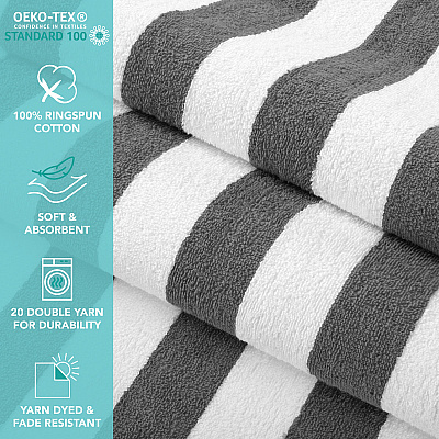 California Cabana Beach Towels 30x70 Dark Grey, Pack Of 4 (PNP-CABANA-DG)
