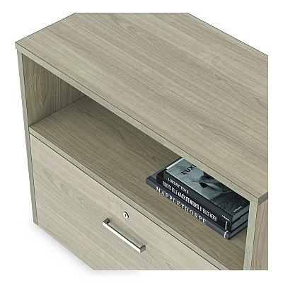Linea Italia Urban 36" Credenza, Bottom Pedestal, 35.25w x 15.25d x 23.75h, Natural Walnut (LITUR604NW)