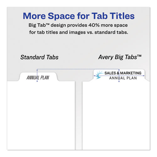 Avery Print and Apply Index Maker Clear Label Dividers, Big Tab, 5-Tab, White Tabs, 11 x 8.5, White, 1 Set (11490)