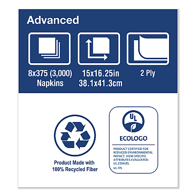 Tork Advanced Dinner Napkins, 2-Ply, 15" x 16.25", White, 375/Pack, 8 Packs/Carton (TRKNP5240C)