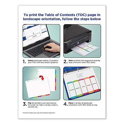 Avery Customizable TOC Ready Index Multicolor Tab Dividers, 5-Tab, 1 to 5, 11 x 8.5, White, Contemporary Color Tabs, 1 Set (AVE11840)