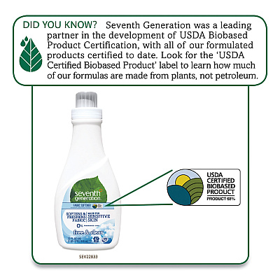Seventh Generation Natural Liquid Fabric Softener, Free and Clear, 42 Loads, 32 oz Bottle, 6/Carton (SEV22833)