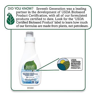 Seventh Generation Natural Liquid Fabric Softener, Free and Clear/Unscented 32 oz Bottle (SEV22833EA)