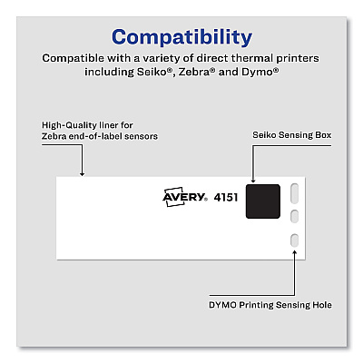 Avery Thermal Printer Labels, Thermal Printers, 1.13 x 3.5, Clear, 120/Roll, 1 Roll/Pack (AVE04151)