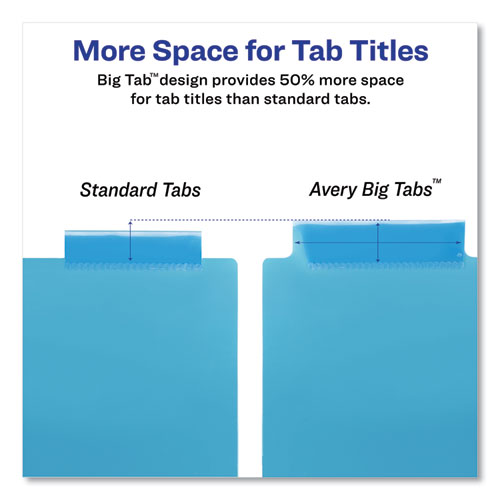 Avery Big Tab Insertable Two-Pocket Plastic Dividers, 5-Tab, 11.13 x 9.25, Assorted, 1 Set (11982)