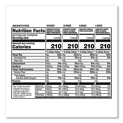 SunChips Variety Mix, Assorted Flavors, 1.5 oz Bags, 30 Bags/Carton (GRR29500009)