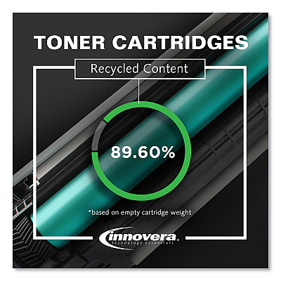 Innovera Remanufactured Black Toner, Replacement for 14A (CF214A), 10,000 Page-Yield