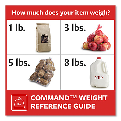 Command Picture Hanging Strips, Removable, Holds Up to 4 lbs per Pair, 0.75 x 3.65, Black, 4 Pairs/Pack (MMM17206BLK)