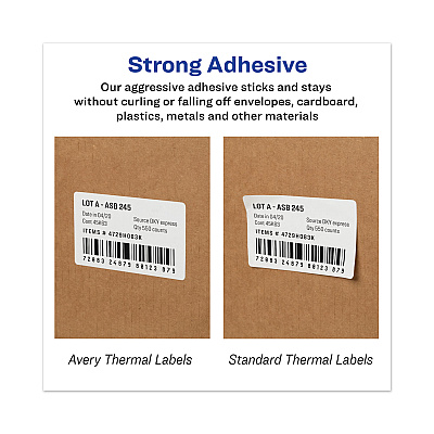 Avery Multipurpose Thermal Labels, 4 x 6, White, 220/Roll (AVE4156)