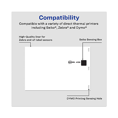 Avery Multipurpose Thermal Labels, 4 x 6, White, 220/Roll (AVE4156)