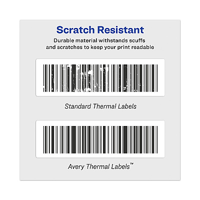 Avery Multipurpose Thermal Labels, 4 x 6, White, 220/Roll (AVE4156)