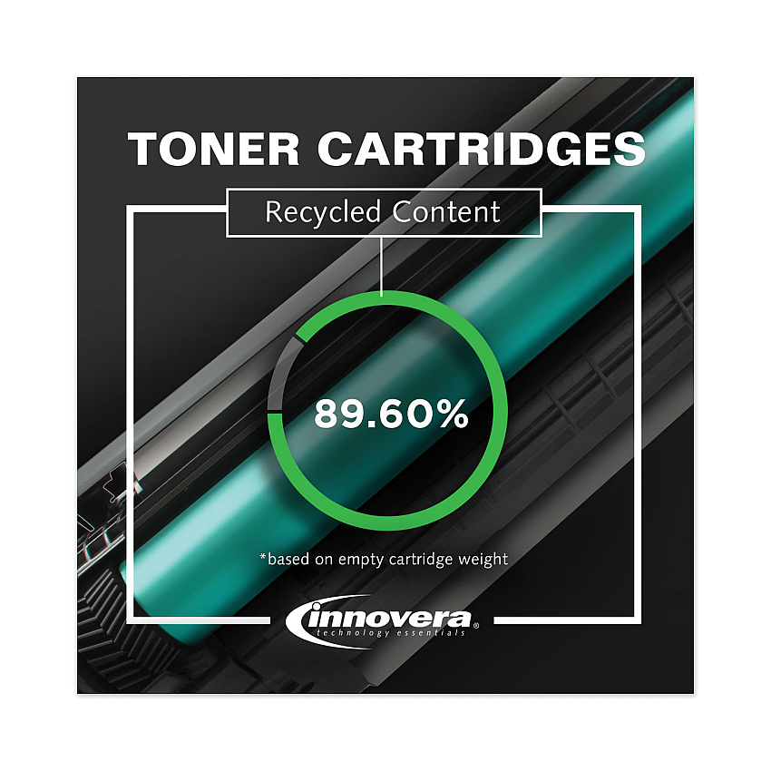 eazyzoom