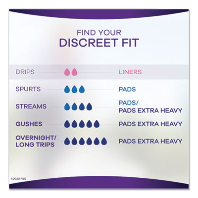Always Discreet Incontinence Liners, Very Light Absorbency, Long, 44/pack, 3 Packs/carton (PGC92724)