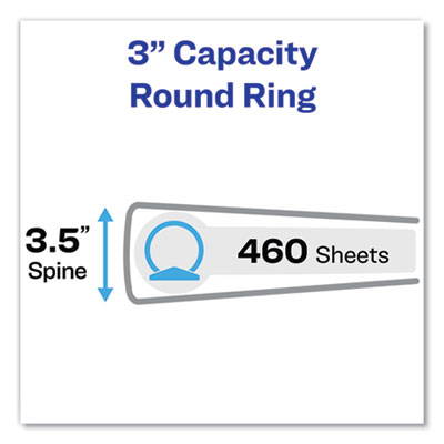 Avery Economy Non-View Binder with Round Rings, 3 Rings, 3" Capacity, 11 x 8.5, Blue, (4600) (AVE04600)