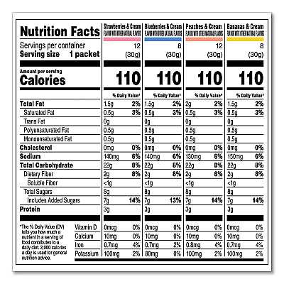 Quaker Instant Oatmeal, Assorted Varieties, 1.05 oz Packet, 40/Box (GRR22001144)