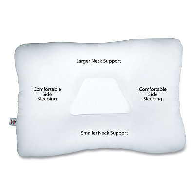 Core Products Mid-Core Cervical Pillow, Standard, 22 x 4 x 15, Gentle, White (COE222)