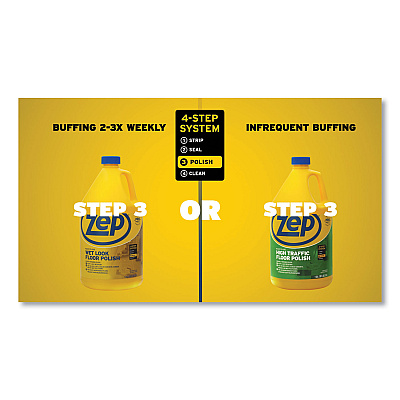 Zep Commercial Wet Look Floor Polish, 1 gal Bottle (ZPEZUWLFF128EA)