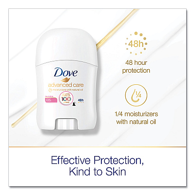 Dove Invisible Solid Antiperspirant Deodorant, Floral Scent, 0.5 oz, 36/Carton (UNI66801CT)