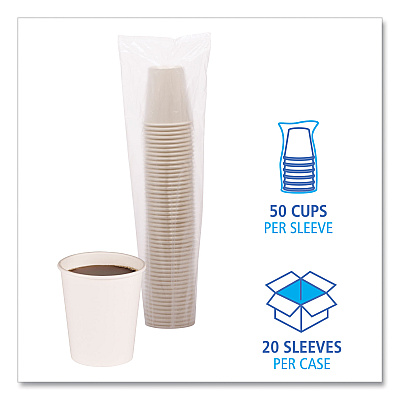 Boardwalk Paper Hot Cups, 8 oz, White, 50 Cups/Sleeve, 20 Sleeves/Carton (BWKWHT8HCUP)