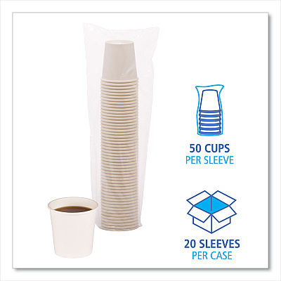 Boardwalk Paper Hot Cups, 4 oz, White, 50 Cups/Sleeve, 20 Sleeves/Carton (BWKWHT4HCUP)