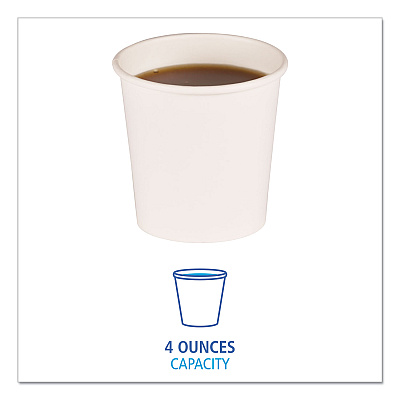 Boardwalk Paper Hot Cups, 4 oz, White, 50 Cups/Sleeve, 20 Sleeves/Carton (BWKWHT4HCUP)
