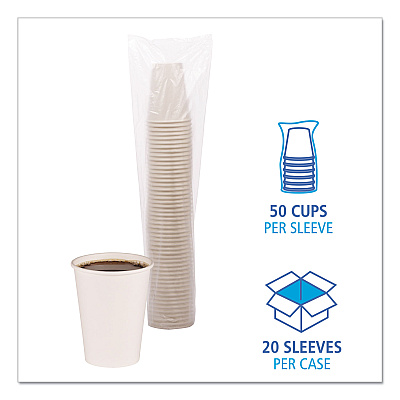 Boardwalk Paper Hot Cups, 12 oz, White, 50 Cups/Sleeve, 20 Sleeves/Carton (BWKWHT12HCUP)