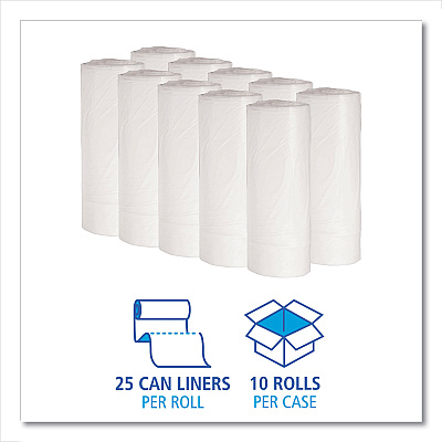 Boardwalk Low-Density Waste Can Liners, 10 gal, 0.4 mil, 24" x 23", White, Perforated Roll, 25 Bags/Roll, 20 Rolls/Carton (BWK2423EXH)