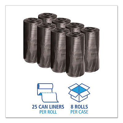 Boardwalk Low-Density Waste Can Liners, 33 gal, 0.5 mil, 33" x 39", Black, Perforated Roll, 25 Bags/Roll, 8 Rolls/Carton (BWK3339H)