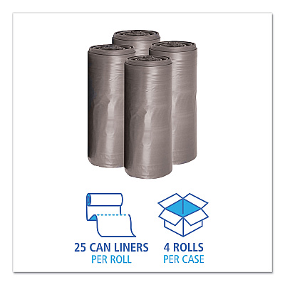 Boardwalk Low-Density Waste Can Liners, 33 gal, 1.1 mil, 33" x 39", Gray, Perforated Roll, 25 Bags/Roll, 4 Rolls/Carton (BWK3339SEH)