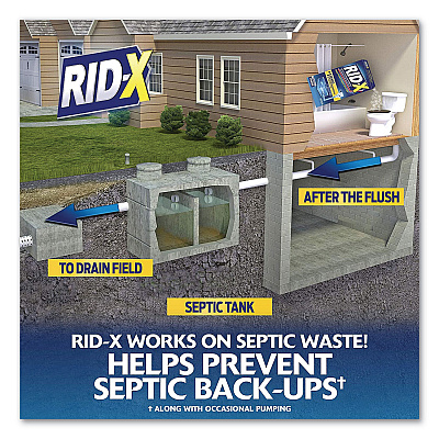 RID-X Septic System Treatment Concentrated Powder, 19.6 oz, 6/Carton (RAC80307)
