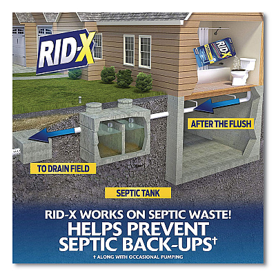 RID-X Septic System Treatment Concentrated Powder, 9.8 oz, 12/Carton (RAC80306)