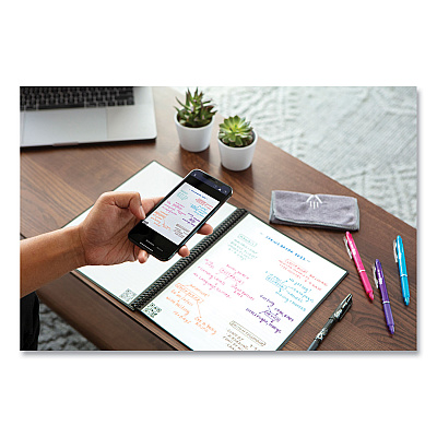 Rocketbook Fusion Smart Notebook, Seven Assorted Page Formats, Blue Cover, (21) 11 x 8.5 Sheets (RKBFLRCCDFFR)