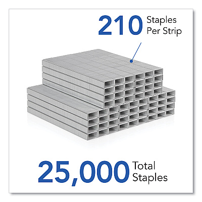 Swingline S.F. 1 Standard Staples, 0.25" Leg, 0.5" Crown, Steel, 5,000/Pack, 5 Packs/Box (SWIS7035101S)