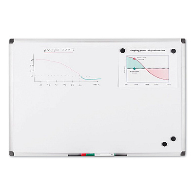 MasterVision Value Lacquered Steel Magnetic Dry Erase Board, 18 x 24, White Surface, Silver Aluminum Frame (BVCMA0207170)