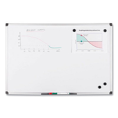 MasterVision Value Lacquered Steel Magnetic Dry Erase Board, 96 x 48, White Surface, Silver Aluminum Frame (BVCMA2107170)