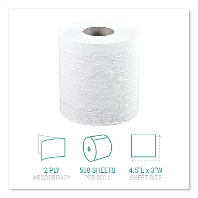 Windsoft Bath Tissue, Septic Safe, Individually Wrapped Rolls, 2-Ply, White, 500 Sheets/Roll, 48 Rolls/Carton (WIN2405)