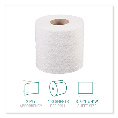 Windsoft Bath Tissue, Septic Safe, Individually Wrapped Rolls, 2-Ply, White, 400 Sheets/Roll, 24 Rolls/Carton (WIN2400)