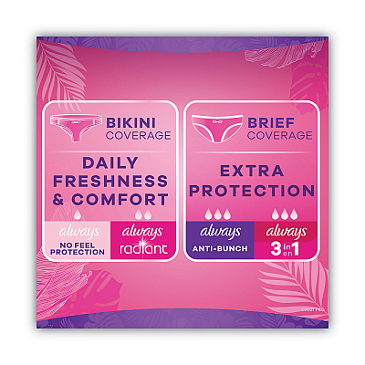 Always Thin Daily Panty Liners, Regular, 120/Pack, 6 Packs/Carton (PGC10796)