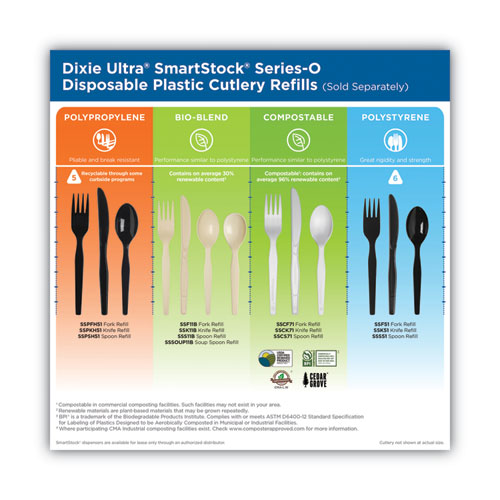Dixie SmartStock Plastic Cutlery Refill, Knife, Natural, 40/Pack, 24 Packs/Carton (SSCK71)