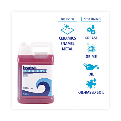 Boardwalk Heavy-Duty Degreaser, 1 Gallon Bottle (BWK4744EA)
