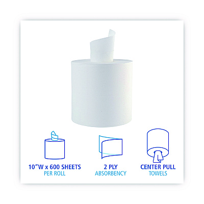 Boardwalk Center-Pull Roll Towels, 2-Ply, 10 x 7.6, White, 600/Roll, 6/Carton (BWK410322)