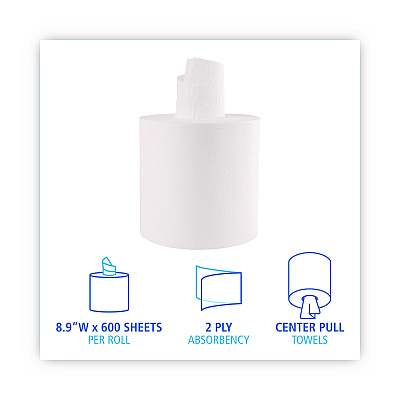 Boardwalk Center-Pull Roll Towels, 2-Ply, 7.6 x 8.9, White, 600/Roll, 6/Carton (BWK410321)