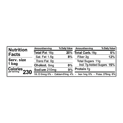 Sahale Snacks Glazed Mixes, Pomegranate Pistachio Almond, 1.5 oz Pouch, 18/Carton (SMU00019)