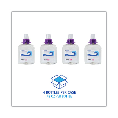 Boardwalk Green Certified Foam Soap Refill, Fragrance-Free, 1,250 mL, 4/Carton (BWK8400)