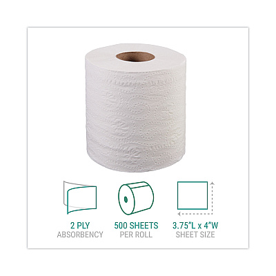 Windsoft Bath Tissue, Septic Safe, Individually Wrapped Rolls, 2-Ply, White, 500 Sheets/Roll, 96 Rolls/Carton (WIN2240B)