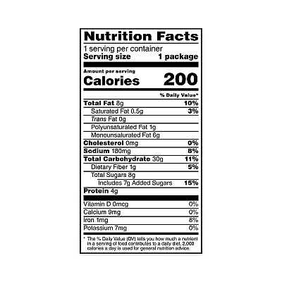 Stacy's Pita Chips, 1.5 oz Bag, Cinnamon Sugar, 24/Carton (GRR20900651)