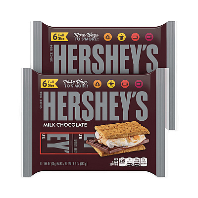 Hershey's Milk Chocolate Bar, 1.55 oz Bar, 6 Bars/Pack, 2 Packs/Box (GRR24601029)
