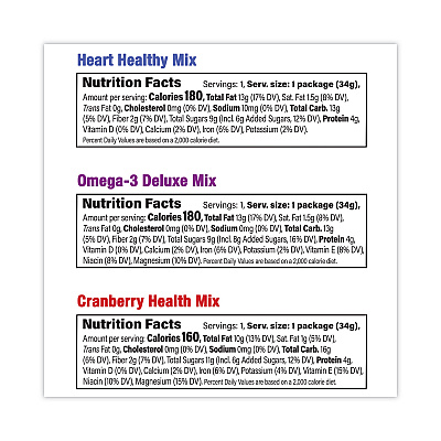 Nature's Garden Healthy Trail Mix Snack Packs, 1.2 oz Pouch, 50 Pouches/Carton (GRR29400009)